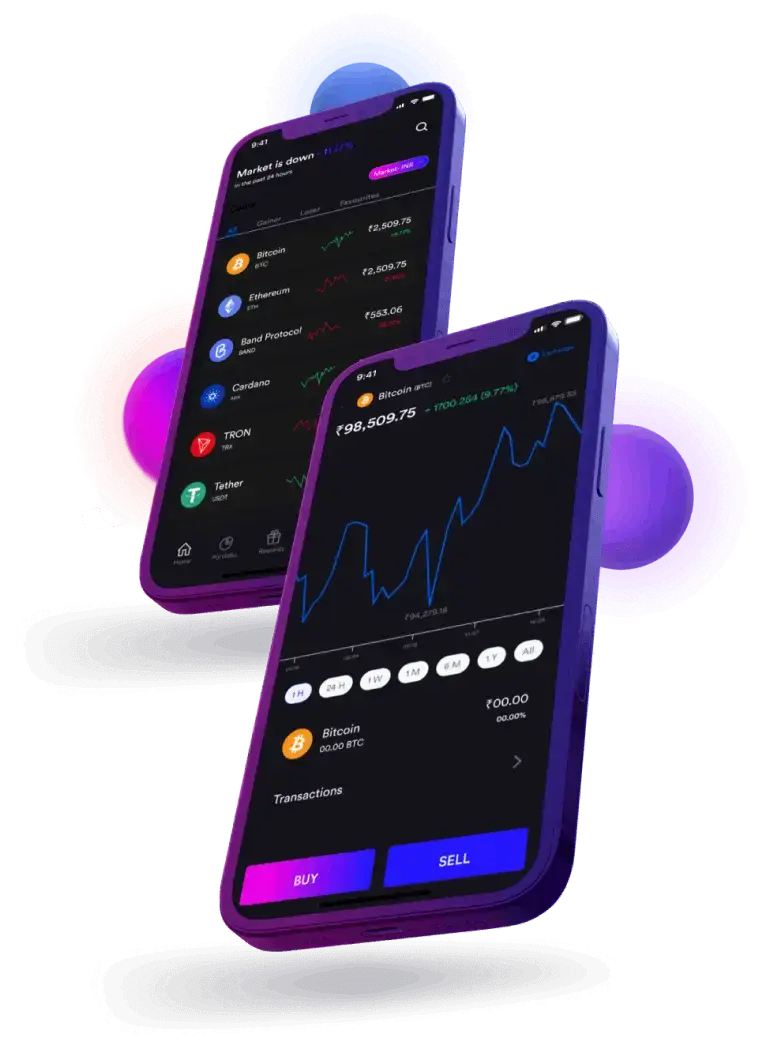 Гаспромова инвестициона платформа - Tidak